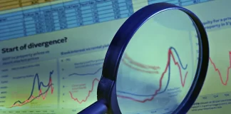 What Do Successful Traders Do Differently? They Have Risk Management risk management